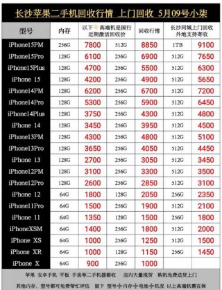 iphonex现在能卖多少钱?，iphonex能卖多少钱256g