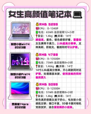 联想电脑air和pro的区别？联想air和pro哪个系列好