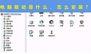 显示器有驱动吗，显示器驱动有用吗？