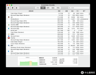 苹果笔记本8g够用吗？苹果笔记本8g内存能用几年