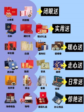 带金箔的笔记本电脑推荐，金属笔记本推荐？