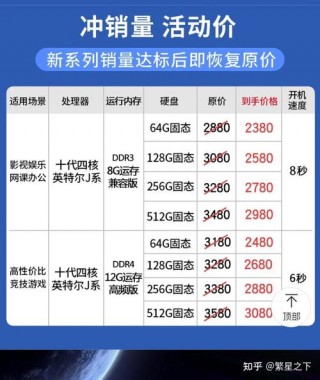 赞洋笔记本电脑怎么样，赞洋笔记本是哪个厂家