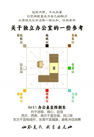最强电脑桌布局，电脑好看的桌面布局