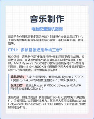 编曲笔记本电脑配置推荐？编曲用笔记本电脑推荐