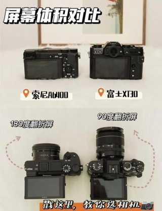 索尼和富士哪个好，索尼和富士哪个好一点