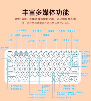 蓝牙键盘上的键的各个用途，蓝牙键盘上的键的各个用途图片？