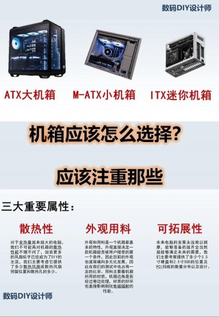 电脑大机箱和小机箱有什么区别，电脑小机箱和大机箱哪个好？