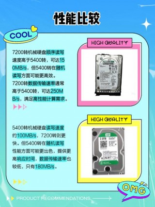 5400转的硬盘打游戏可以吗？5400转硬盘真的好慢