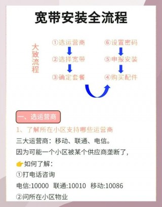 怎么上门安装wifi？怎么上门安装WiFi