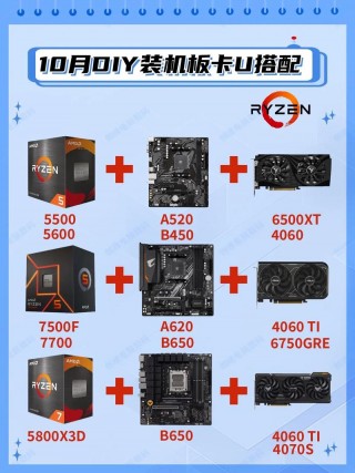 4590配什么显卡，4590能配什么主板