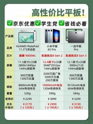 华为matepad11和pro哪个好，华为matepad11和matepad pro