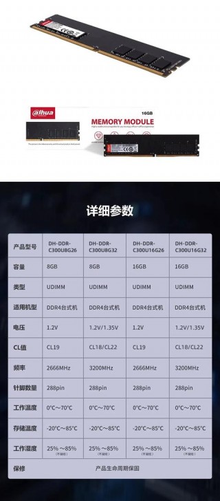 ddr4内存频率有几种，ddr4内存条频率有几种