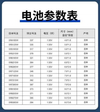 卡西欧z90相机电池怎么充电，卡西欧数码相机怎么充电？