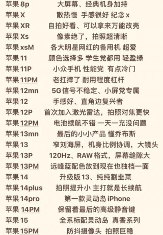 苹果8p和苹果x买哪个比较好，苹果8p和苹果x的区别哪个好一些？
