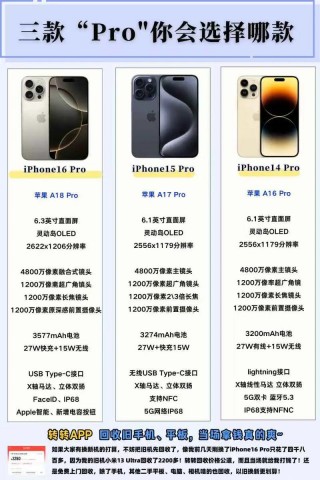 苹果a11和a13的区别，苹果a13与a11的区别？