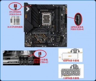 电脑主机电源怎么配？电脑主机电源怎么配置