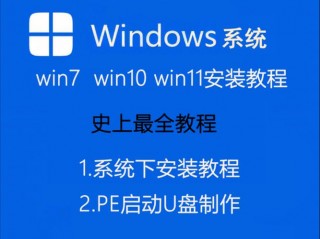 怎么装电脑系统win8？怎么装电脑系统最干净