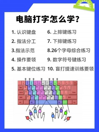 零基础学电脑维修怎么学？如何自学电脑维修