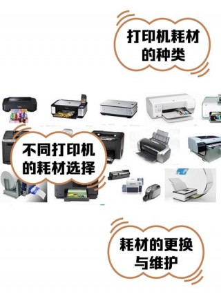 打印机耗材贵？打印机耗材比打印机贵