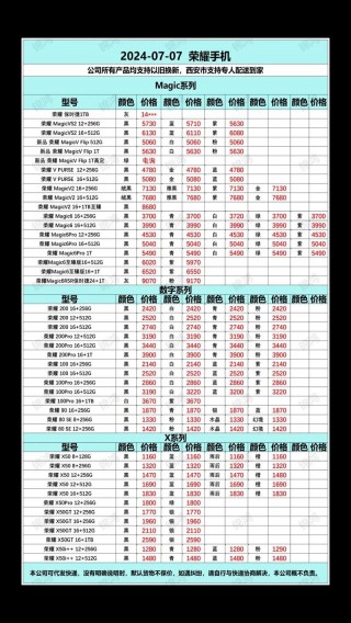 翡翠笔记本电脑推荐的简单介绍