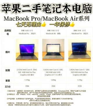 为什么很少人买苹果笔记本，为什么有些苹果笔记本便宜？