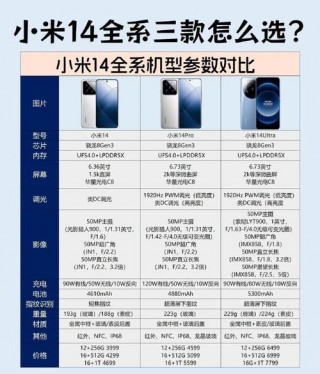 小米11尺寸多大，小米11的尺寸？