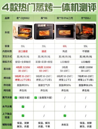 笔记本电脑推荐幼教，笔记本电脑教师专用性价比高