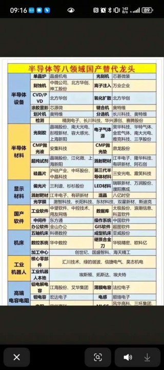 加瓦笔记本电脑推荐品牌，加瓦笔记本电脑推荐品牌是什么？