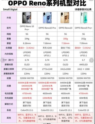 oppor15什么时间上市的？oppor15何时上市的