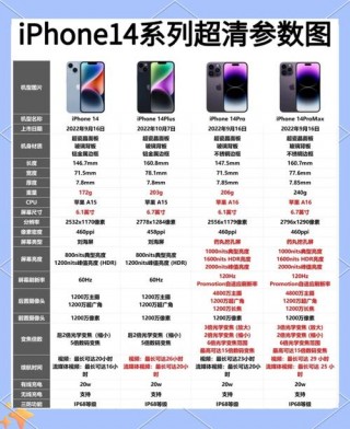 联想x200电脑摄像头怎么打开，联想x200摄像头灯怎么开