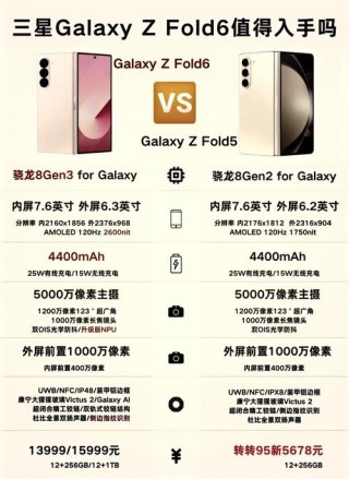 三星e5屏幕和m11屏幕哪个好，三星e5屏幕是比较好的吗