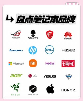 宏碁笔记本是属于几线？宏碁笔记本算几线品牌