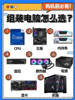 自己组装电脑比买整机还要贵？自己组装电脑比买电脑划算吗