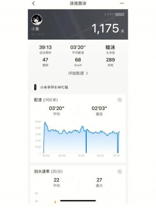 小米手环3游泳可以戴吗，小米手环3游泳可以戴吗知乎？