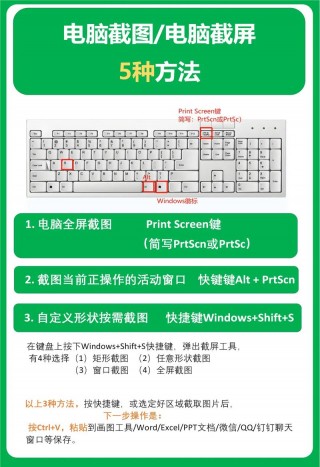 hp电脑怎么截屏，hp电脑截屏快捷键ctrl+alt+