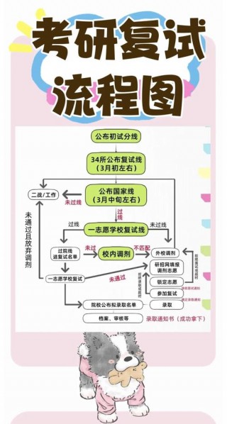 笔记本电脑推荐读博？笔记本推荐学生2021