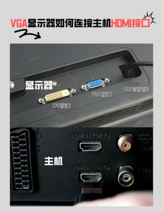 电脑hdmi线长什么样，电脑hdmi线是干什么用的？