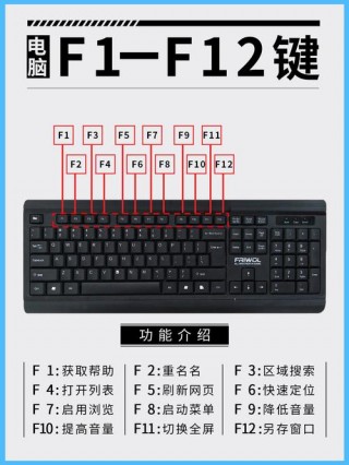 笔记本电脑数字键开关是哪个？笔记本数字键是什么