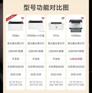 打印机用激光好还是喷墨好，打印机是激光还是喷墨好？