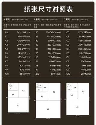 笔记本电脑尺寸怎么量的，笔记本电脑怎么量多少寸？