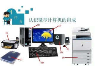 小型台式机叫什么，小型台式机叫什么牌子？