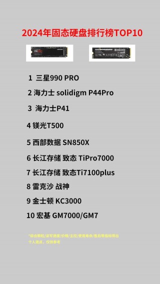 金士顿和希捷固态硬盘哪个好，固态硬盘西数和金士顿？
