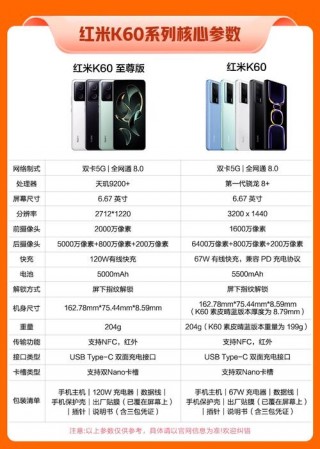 红米k60为什么不香了，红米k60为什么不香了呢