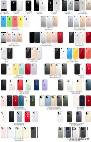 iphone最新款电脑？iphone最新笔记本电脑