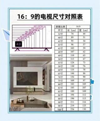 屏幕比例多少比较好？屏幕比例多少合适