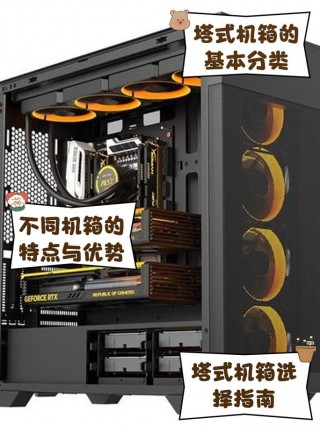 中塔机箱能装多长显卡？中塔式机箱可以装大显卡吗