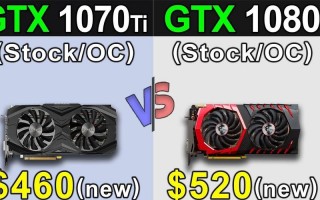 显卡1070ti和1080哪个好，1070与1080ti