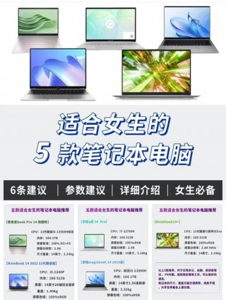 女款可爱笔记本电脑推荐？2021女生笔记本推荐
