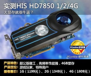 7850显卡支持4k显示器吗，7850显卡可以吃鸡吗？