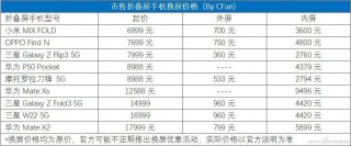 三星s8十现在换屏多少钱，三星s8十换屏幕总成多少钱